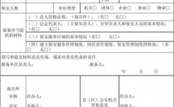 物业保安备案需要什么资料？安保项目申报