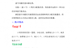 盈亏问题解题思路和技巧？亏损项目  检讨