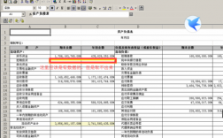 合并报表调整原因？往来项目调整