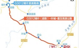 g581线喀什至乌恰公路项目概况？新疆喀什公路项目