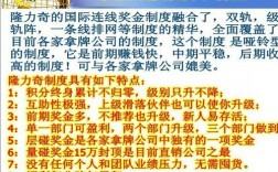 房地产项目拓展和前期人员的提成怎么算？土地拓展项目奖金