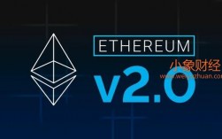 区块链怎么发行代币？(ethereum 源码)