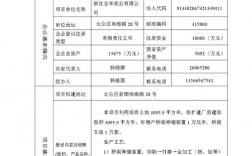 项目备案后投资变化的规定？关于老项目备案