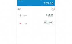 UNDT (Union Network Dollar Token) 能做什么？github钱包申请