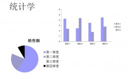 统计学中,统计数据来源渠道有哪些？公司项目资料收集