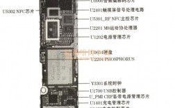 苹果手机怎么查主板是不是原装的？ppp项目真假