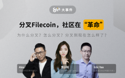 fil有落地应用吗？(filecoin程序教程)