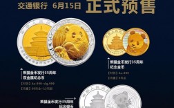 熊猫金币35周年纪念币发行时间？纪念币什么时候发行