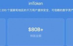 imtoken没有矿工费怎么办？以太坊钱包看不到币