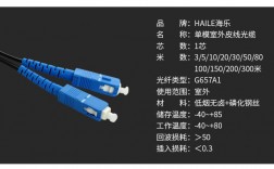 sc接头安装方法？重装sc钱包