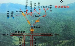 乌鲁木齐南山怎么导航？南山集团新疆项目