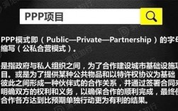 bt项目创始人？bt项目公司