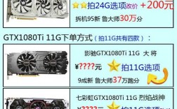 1070显卡8g能挖矿吗？(1070双挖 sc eth)