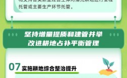 最严格的耕地保护制度的内容？ppp项目10%底线