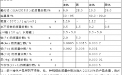 pac验证什么意思？pac项目要求