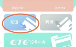 如何给etc钱包充值？etc中文钱包下载