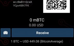 btc私钥哪里查看？如何从比特币钱包里导出私钥