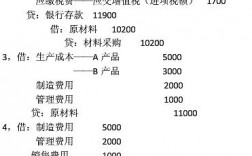 收到某企业作为投资投入的全新设备一台,价值200000元,已投入使用. 分录该怎么做？项目拟投入工具