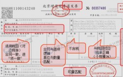 运输企业开增值税专用发票税率是多少？拓展项目运输带