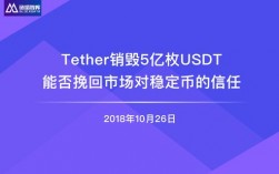 tether怎么注册？Tether钱包地址