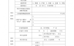 什么样的企业（公司）需要发改委的立项备案？发改委备案项目主体