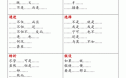 “币”可以组什么词？币组什么词