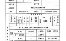 未经审核备案的养殖用地怎样查处？违规审批投资项目