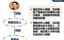 阿里集团的合伙人制度是什么的制度？阿里项目合伙