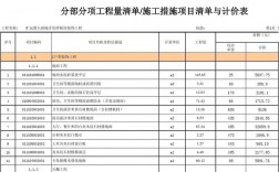 公开招标招标方是否公开预算价？项目成本表说明