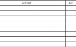 询问客户项目进度怎么样话术？跑项目跟踪