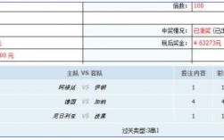 想问一下北单，让球过关，几场起串，奖金怎么计算？投资项目奖金核算