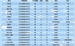 红雁池新疆大学这几天不让开工是什么情况？新疆湖南 项目暂停