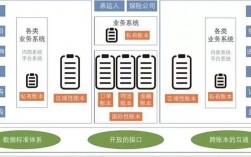 做区块链美国基金会怎么注册，注册流程？美国区块链项目