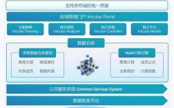 bpc智能理财是否属于区块链？真格 区块链项目