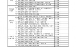 特种设备安全法中新装压力容器可以三年内免检吗？项目安全评价周期