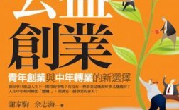 公益创业有哪些领域？产品研发 公益项目