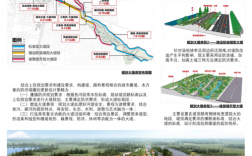 阜阳泉河改建都经过哪里？阜阳环境治理项目