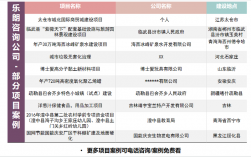 对国家级文化生态评估几年一次？文化项目评估公司