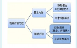 派出所有暂扣财务的权利吗？项目财务权利