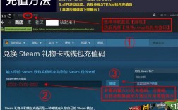 steam充值美元价钱问题，想要一个便宜的价钱？美元钱包价格