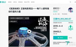 赛凡科幻空间众筹什么意思？国外众筹项目