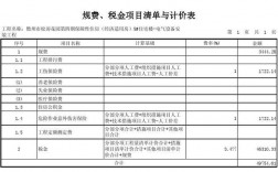 建筑工程清单计价税金都包含哪些税？工程 项目 税费