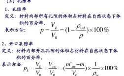 空隙率和孔隙率是怎么计算的？项目结构率方法