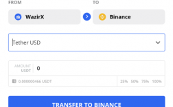 usdt btc eth交易区别？以太坊钱包和比特币钱包