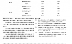 项目产出什么意思啊？项目具体产出