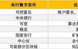 数字货币后面的x是什么意思？比特币钱包 文件后缀