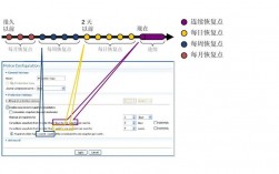 sqcdp是存款还是取款？项目管理sqcdp