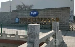 中国船舶重工集团公司山西汾西重工有限责任公司怎么样？汾西重工新区项目