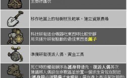 饥荒矿工帽如何合成？(12卡矿机配置教程)