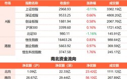 科兴18万补贴是真的吗？补贴项目18年